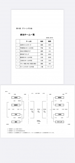 グリーンズ大会の組合せ